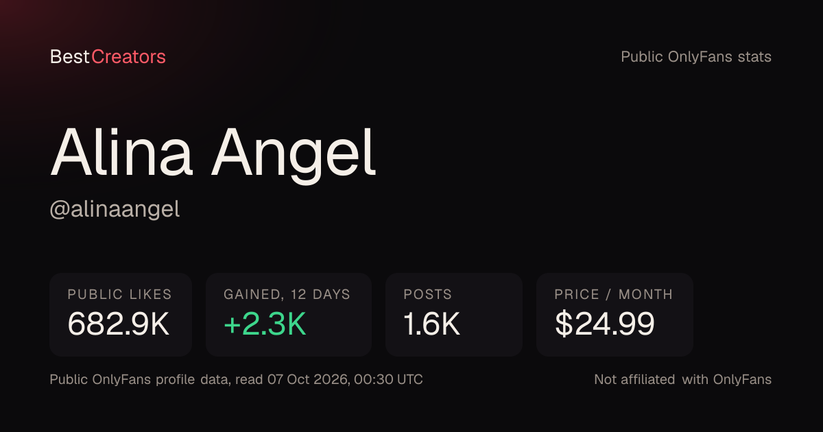 Alina Angel OnlyFans (@alinaangel) — $24.99/Month & Stats