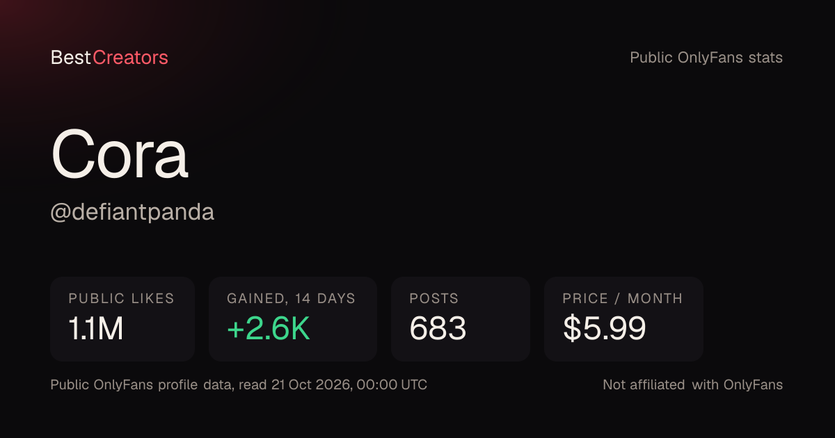 Cora OnlyFans (@defiantpanda) — $5.99/Month & Stats
