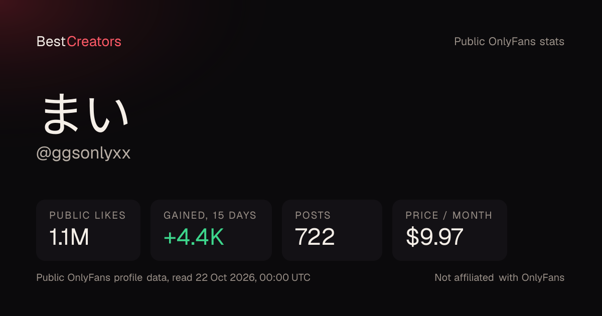まい OnlyFans (@ggsonlyxx) — $9.97/Month & Stats